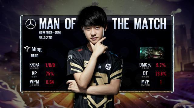 关于教练的 关于教练的