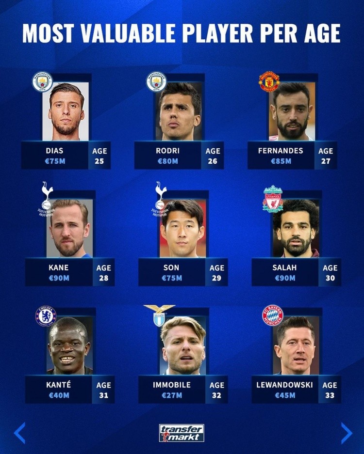 明显限制 明显限制